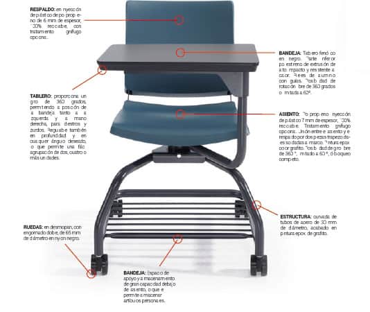 Dileoffice Atenea Form silla con pala